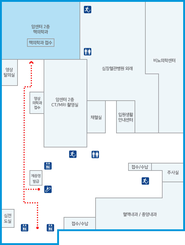 핵의학과