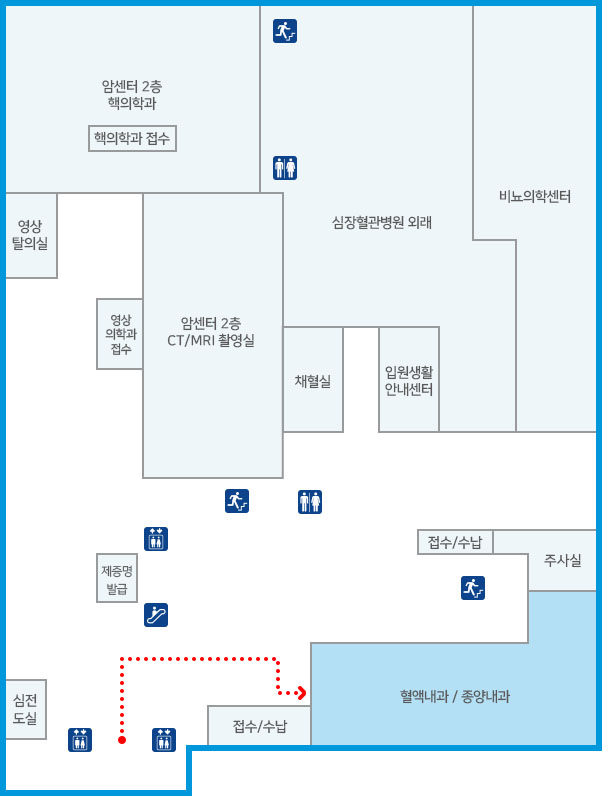 종양내과