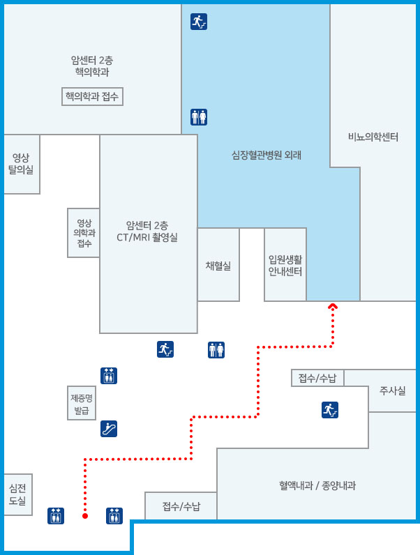 소아심장과