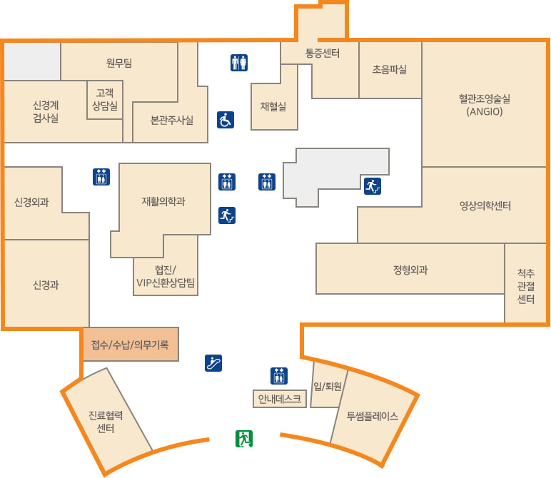 본관 1층 정문 진입하여 좌측 제증명발급 창구에서 의무기록 및 영상이미지 사본발급 가능하며, 1층에는 좌측부터 제증명발급창구, 인공지능 암센터(왓슨센터), 접수/수납, 신경과, 신경외과, 협진/VIP신환상담팀, 신경계검사실, 고객상담실, 원무팀, 본관주사실, 채혈실, MRI실, CT주사실, CT실, 통증센터, 초음파실, 혈관조영술실(ANGIO), 영상의학센터, 정형외과, 척추관절센터, 안내데스크, 투썸플레이스가 있습니다.